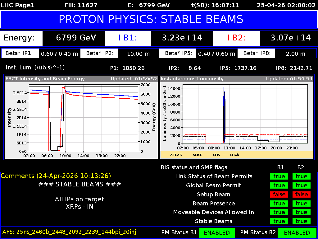time-lapse frame, LHC Page 1 webcam
