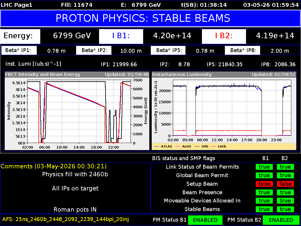 time-lapse frame, LHC Page 1 webcam