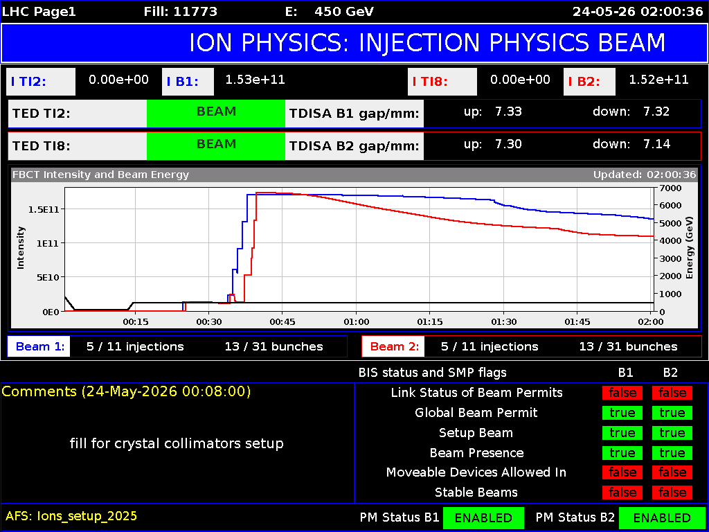 time-lapse frame, LHC Page 1 webcam