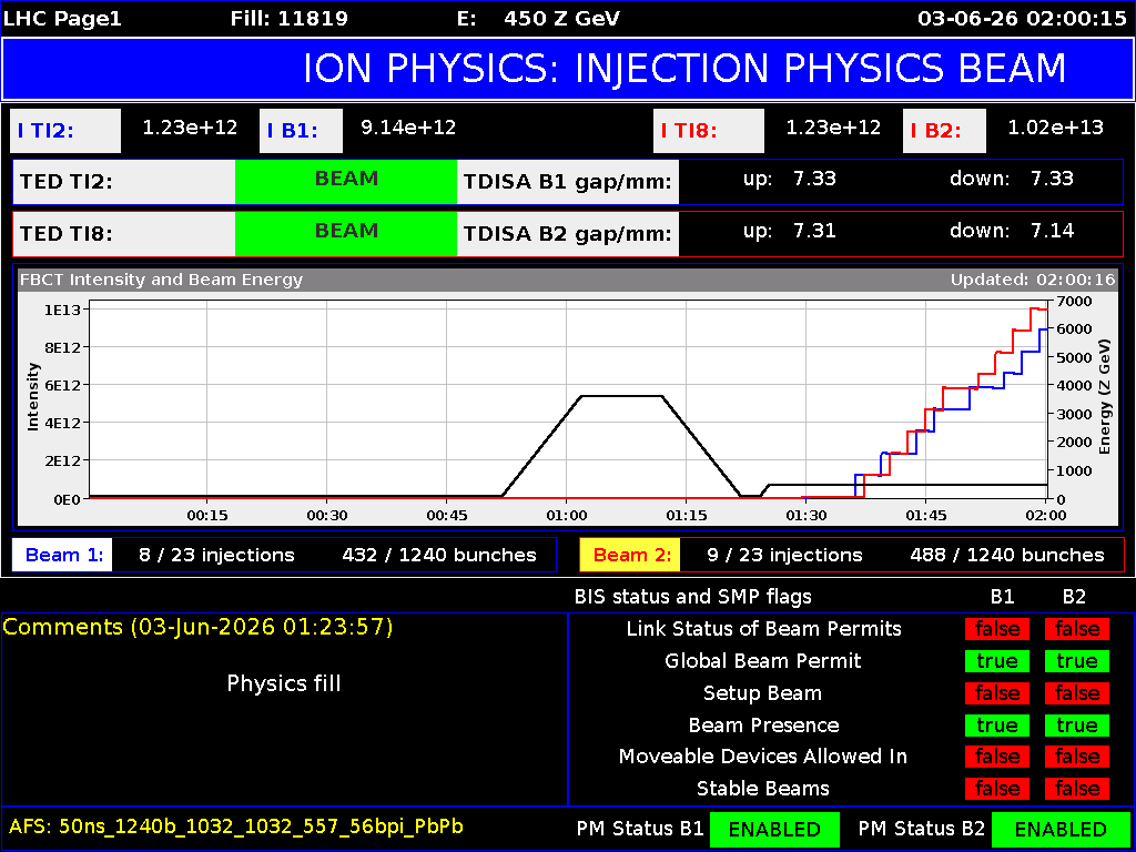 time-lapse frame, LHC Page 1 webcam