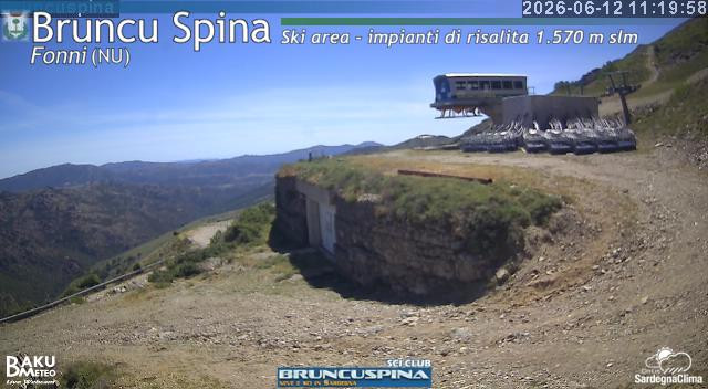 Bruncu Spina animated GIF