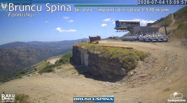 Bruncu Spina animated GIF