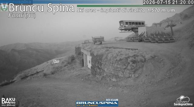 Bruncu Spina animated GIF