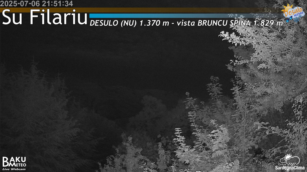 Su Filariu animated GIF