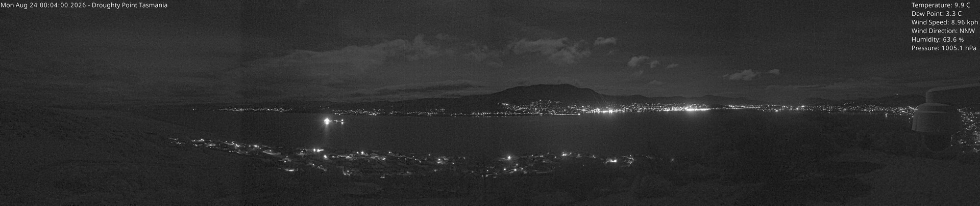 time-lapse frame, Droughty Point webcam