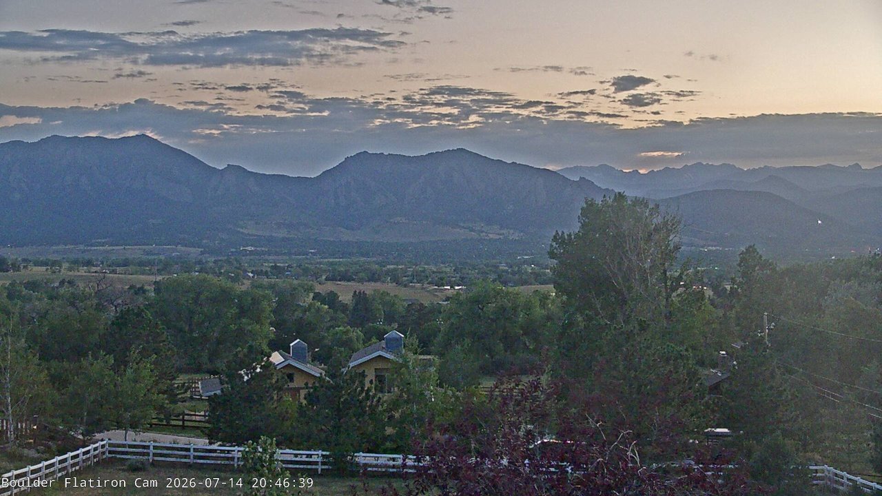 Louisville Flatir... animated GIF