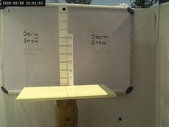 view from Weather Cam on 2026-05-09