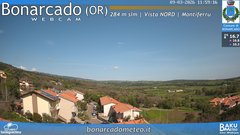 view from Bonarcado NORD on 2026-03-09