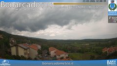 view from Bonarcado NORD on 2026-03-23