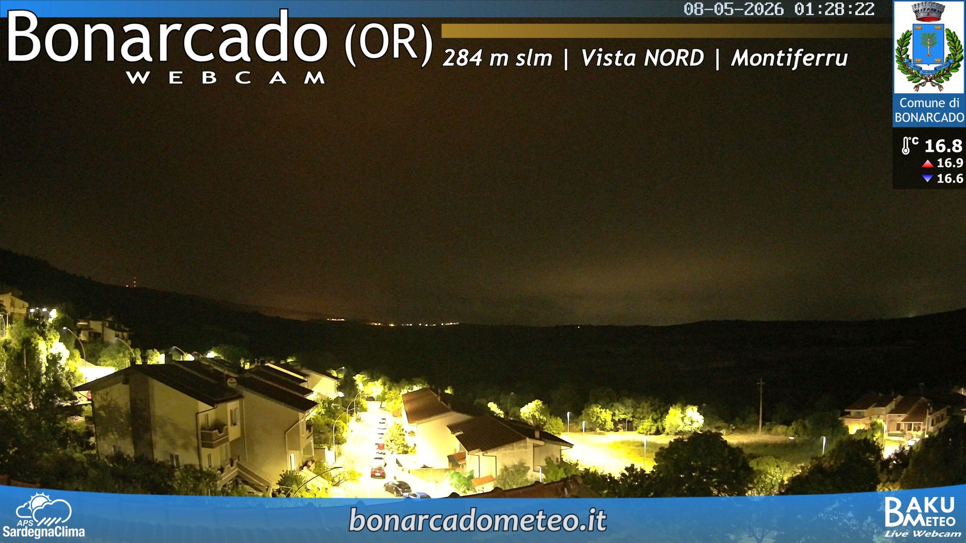 Bonarcado NORD animated GIF