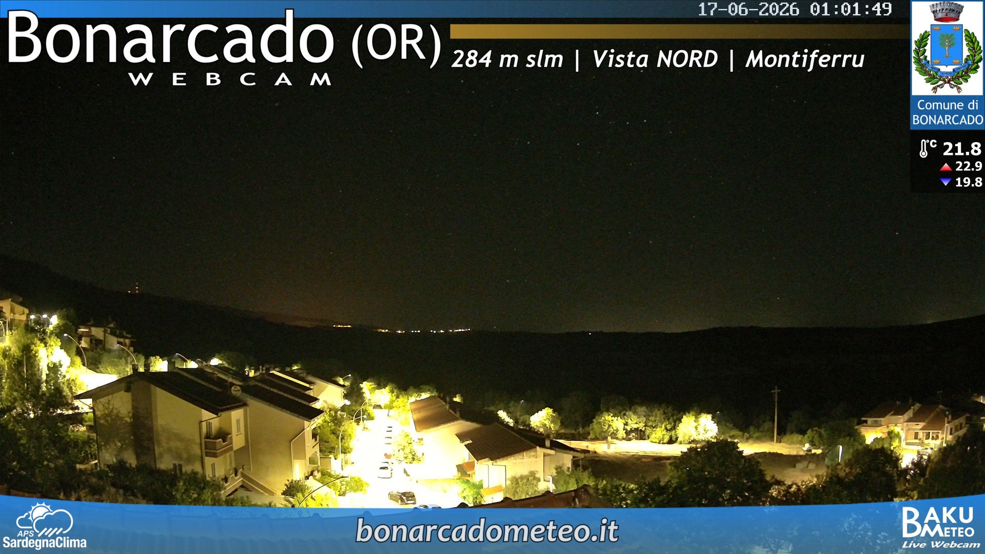 Bonarcado NORD animated GIF