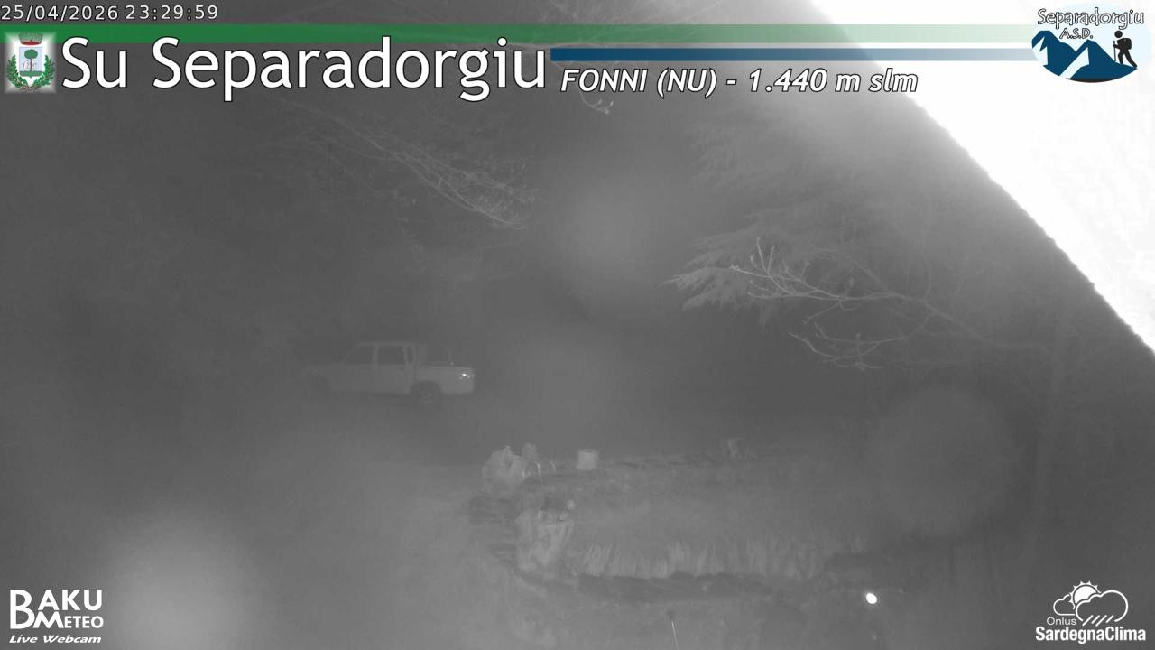 Separadorgiu animated GIF