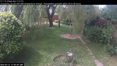 view from Wembury, Devon. Garden Cam on 2026-05-31