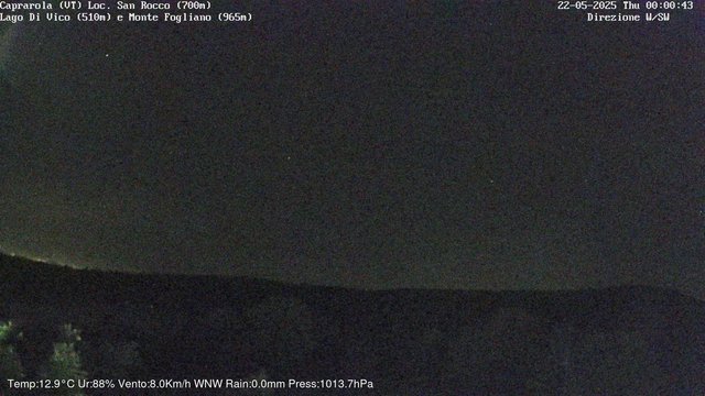 time-lapse frame, Caprarola San Rocco webcam