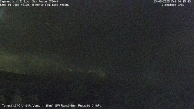 time-lapse frame, Caprarola San Rocco webcam