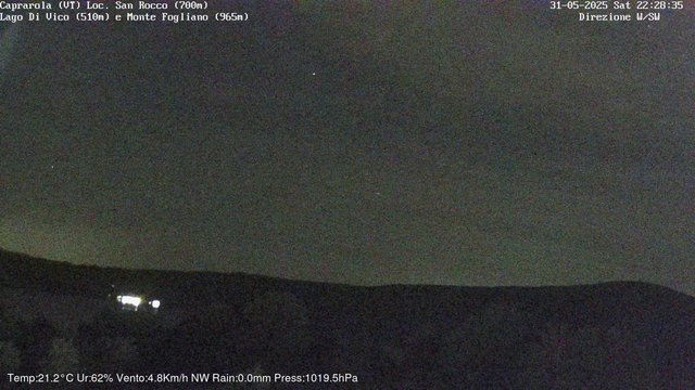 time-lapse frame, Caprarola San Rocco webcam