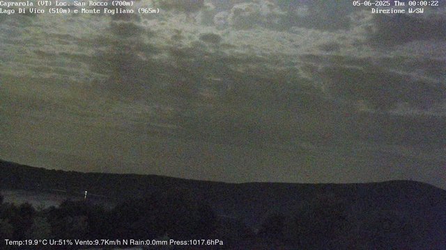 time-lapse frame, Caprarola San Rocco webcam