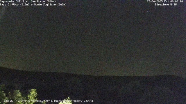 time-lapse frame, Caprarola San Rocco webcam