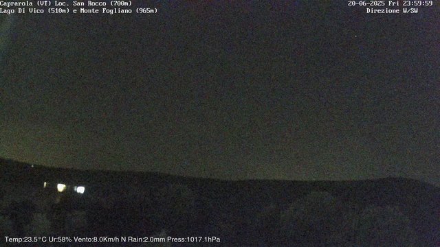 time-lapse frame, Caprarola San Rocco webcam