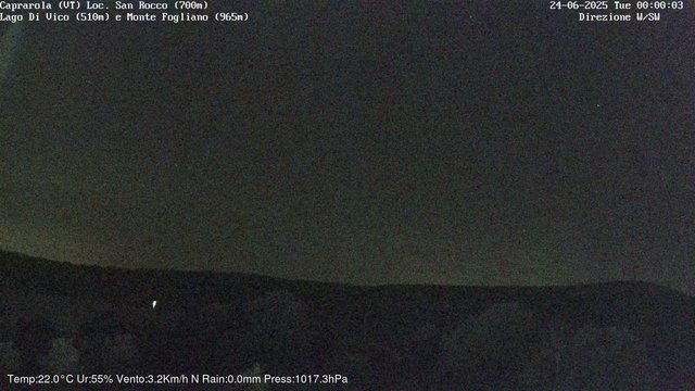 time-lapse frame, Caprarola San Rocco webcam