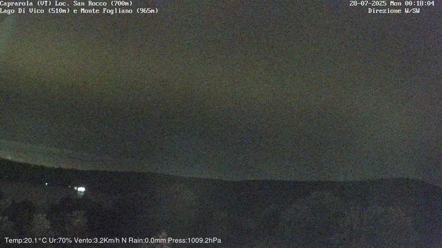 time-lapse frame, Caprarola San Rocco webcam