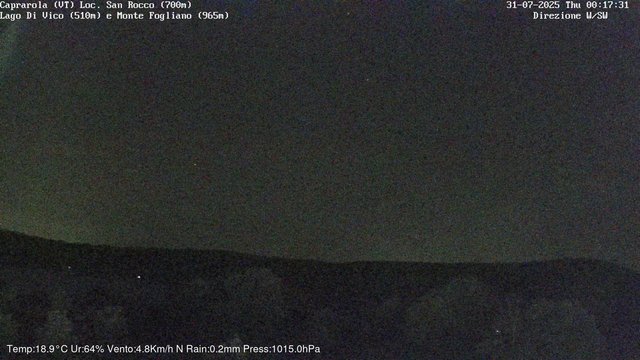 time-lapse frame, Caprarola San Rocco webcam