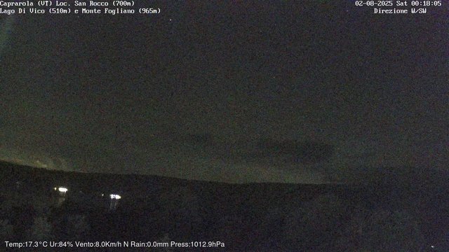 time-lapse frame, Caprarola San Rocco webcam