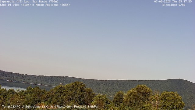 time-lapse frame, Caprarola San Rocco webcam