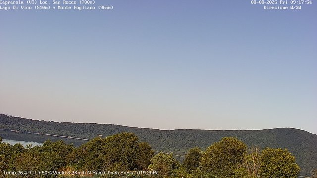 time-lapse frame, Caprarola San Rocco webcam