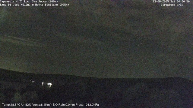 time-lapse frame, Caprarola San Rocco webcam