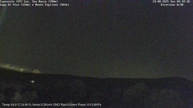 time-lapse frame, Caprarola San Rocco webcam