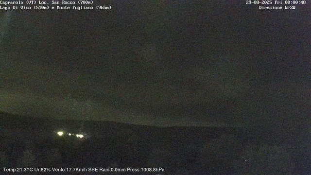 time-lapse frame, Caprarola San Rocco webcam