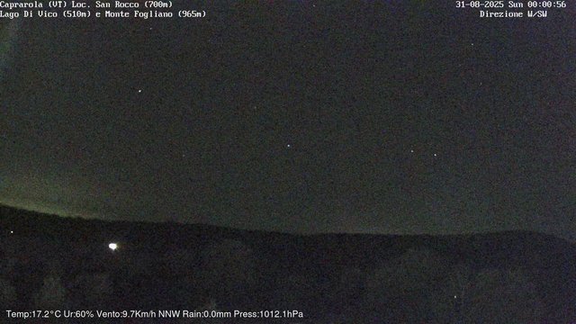 time-lapse frame, Caprarola San Rocco webcam