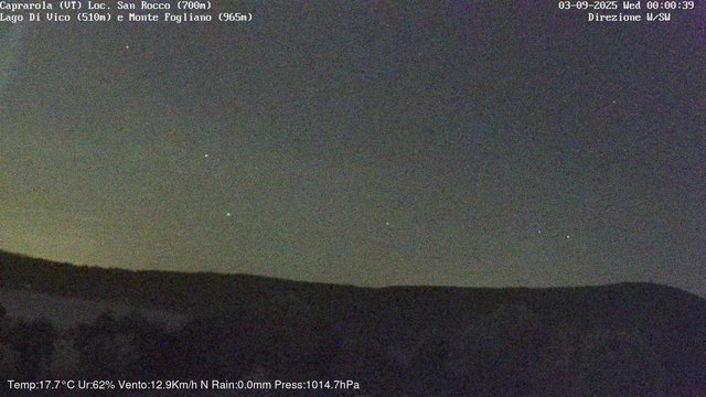 time-lapse frame, Caprarola San Rocco webcam