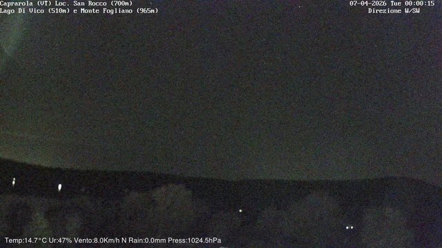 time-lapse frame, Caprarola San Rocco webcam