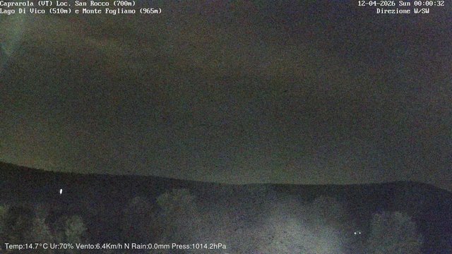 time-lapse frame, Caprarola San Rocco webcam