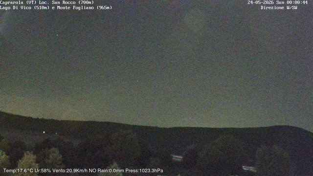 time-lapse frame, Caprarola San Rocco webcam