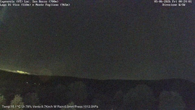 time-lapse frame, Caprarola San Rocco webcam