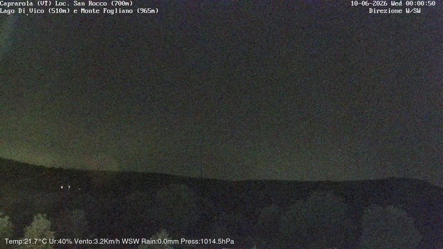 time-lapse frame, Caprarola San Rocco webcam