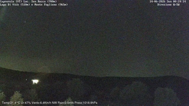 time-lapse frame, Caprarola San Rocco webcam