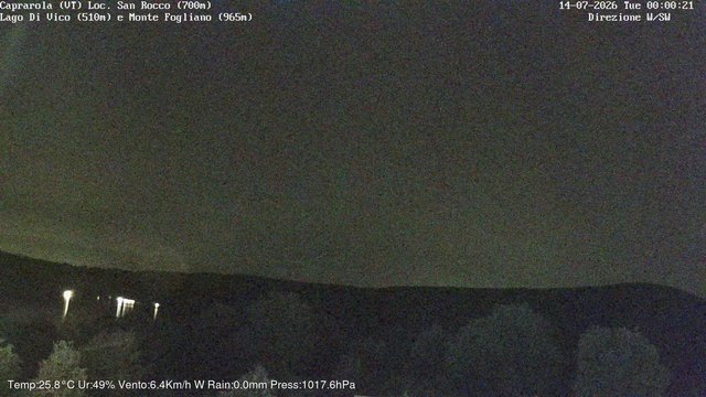 time-lapse frame, Caprarola San Rocco webcam