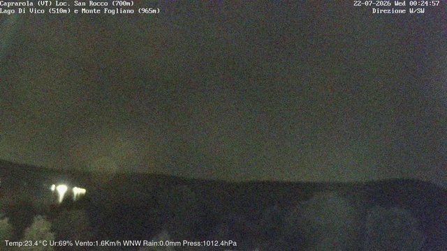 time-lapse frame, Caprarola San Rocco webcam