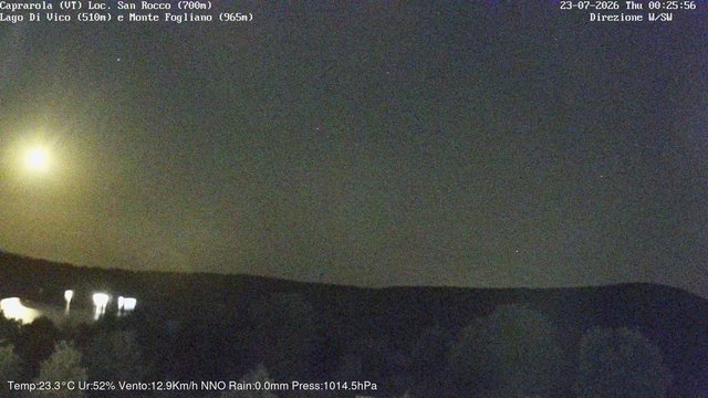 time-lapse frame, Caprarola San Rocco webcam