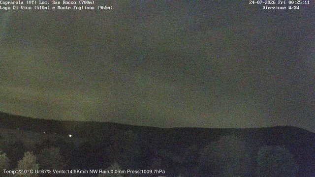 time-lapse frame, Caprarola San Rocco webcam