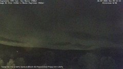 view from Caprarola San Rocco on 2026-07-26