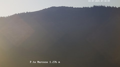 view from AritzoD on 2025-07-01