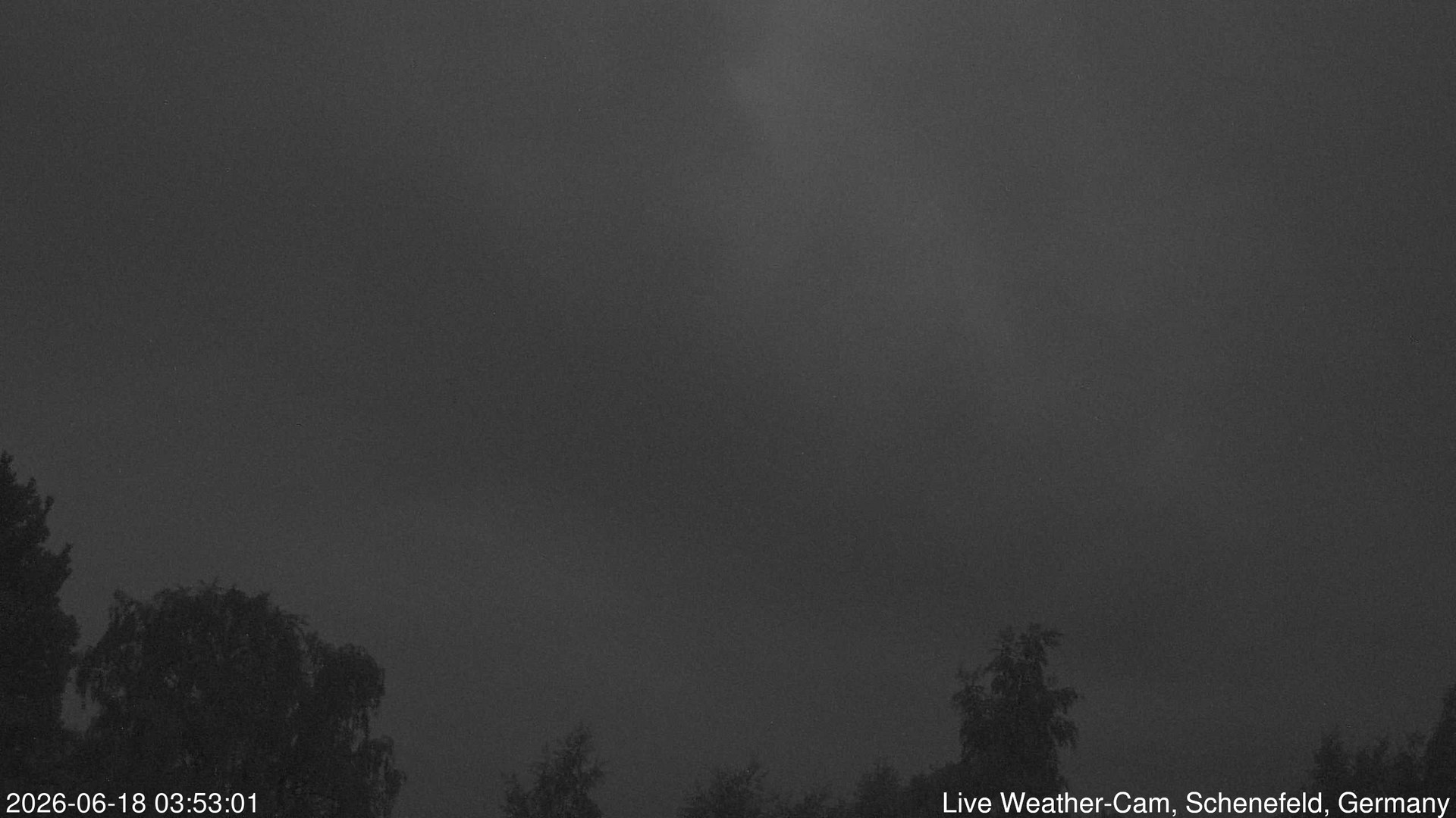 Schenefeld Wetter animated GIF