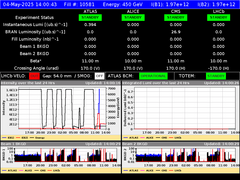 view from LHC Operation on 2025-05-04