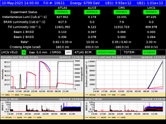view from LHC Operation on 2025-05-10