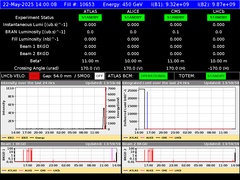 view from LHC Operation on 2025-05-22
